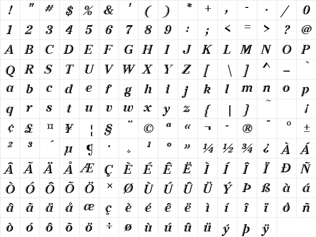 Cheltenham Htd ITC TT Italic  glyph index