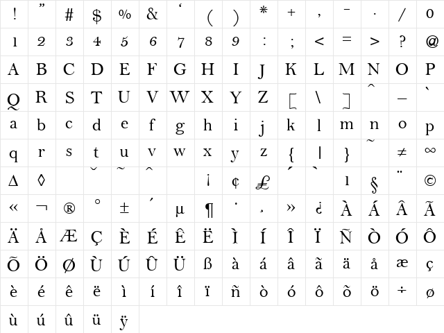 Belami Regular  glyph index