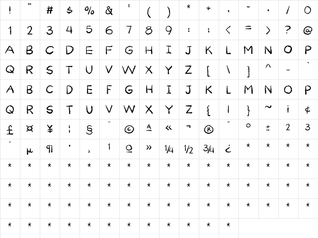 Curiousness DEMO Regular  glyph index