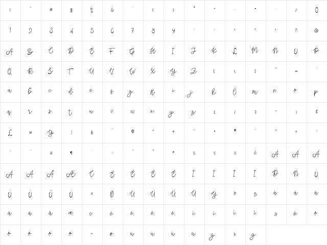 Cattoms cute Regular  glyph index
