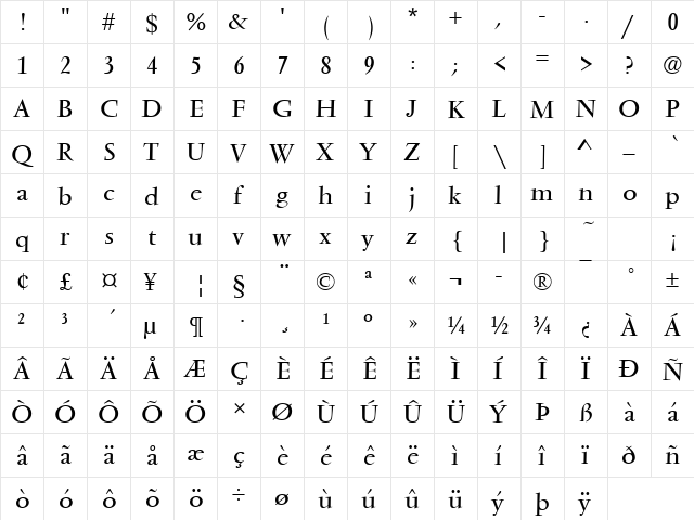 VendomeT Regular  glyph index