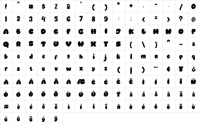 Cookies chip Regular  glyph index