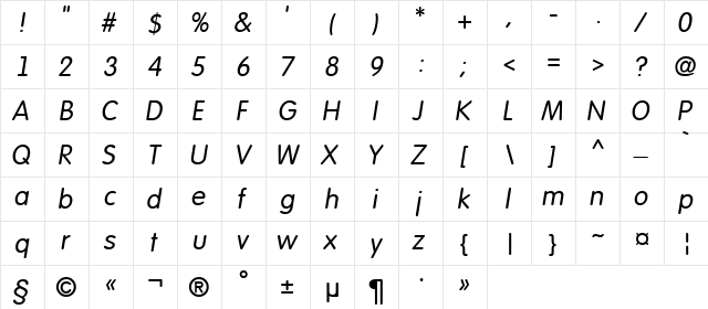 a_FuturaRound Italic  glyph index