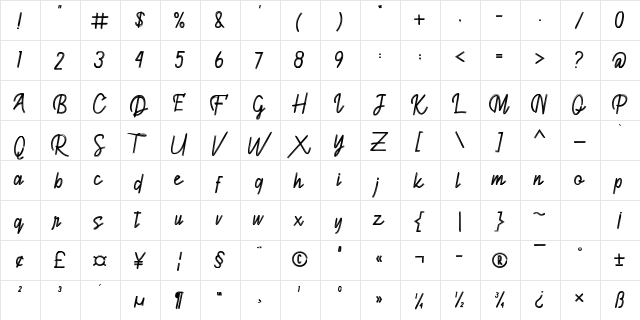 Fagguard Regular  glyph index