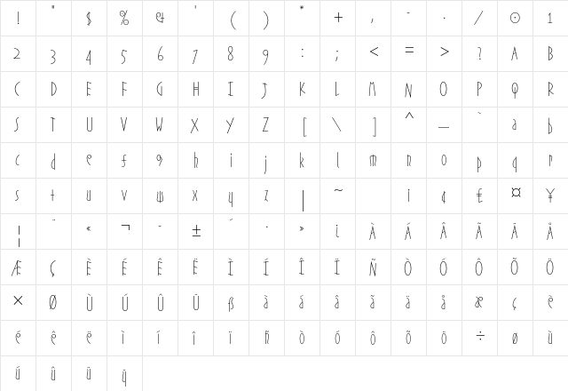 Etruscan Std Regular  glyph index