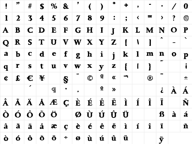 PalermoAntique-Xbold Regular  glyph index