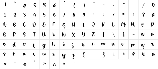 Piglets Regular  glyph index