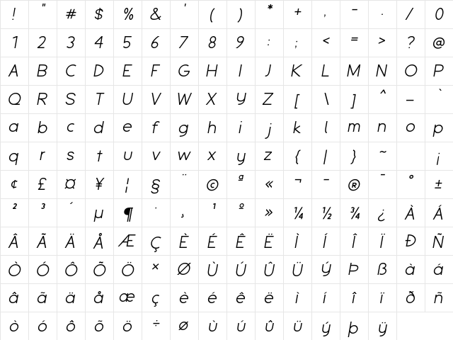 Espera Italic  glyph index