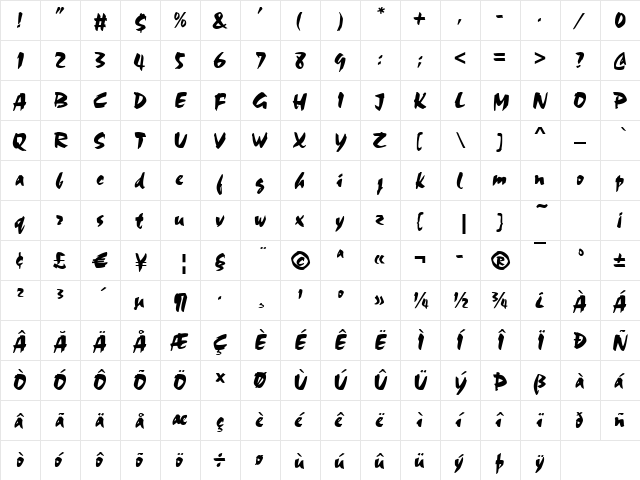 Chandler Regular  glyph index