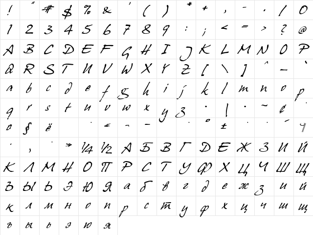 HansHand _cyr  glyph index