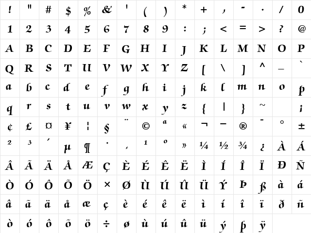 ChanceryScriptBlackSSK Regular  glyph index