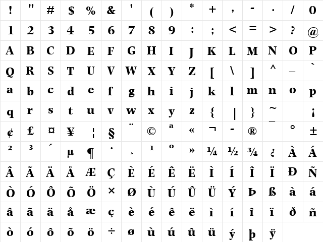 Photina MT Bold  glyph index