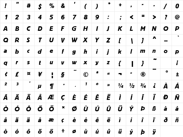 BlockTReg Italic  glyph index