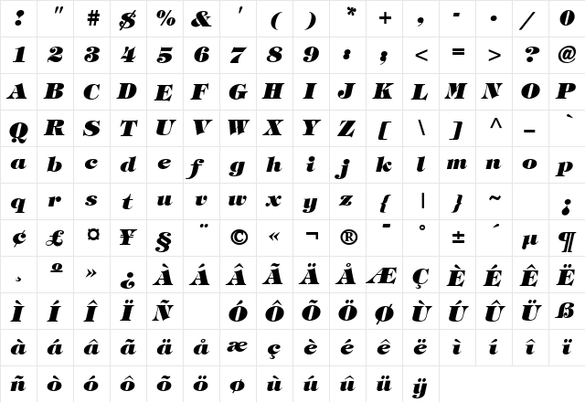 Sophisticate Black SSi Extra Bold Italic  glyph index