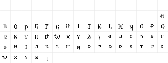 Scurlock Regular  glyph index