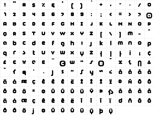 Coconut Regular  glyph index