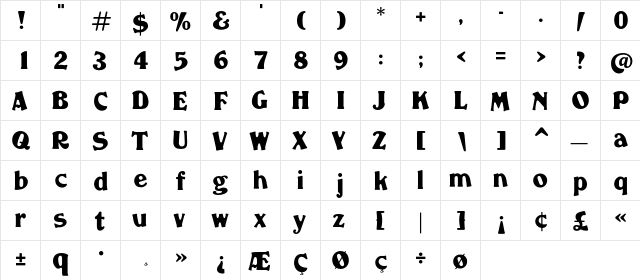 Fancy Extended  glyph index
