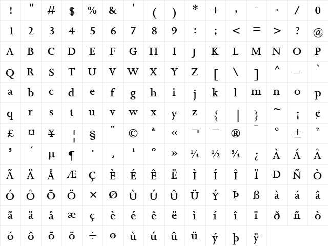 JoannaMT-SemiBold Semi Bold  glyph index