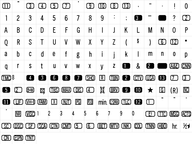 Channels Plain  glyph index