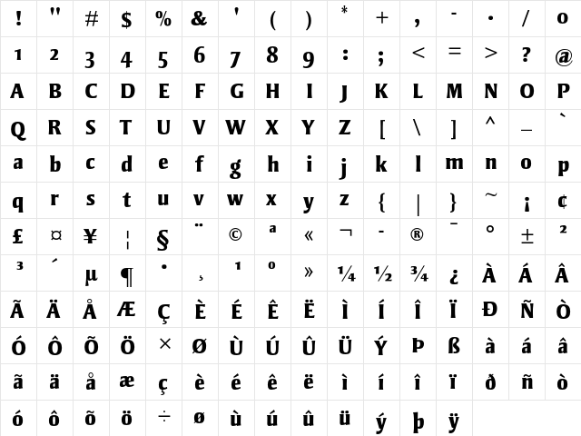 Strayhorn MT Extra Bold OsF  glyph index