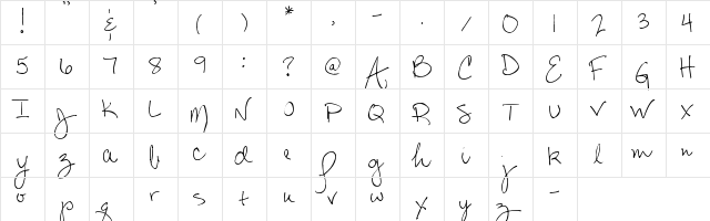 Pea Steph Regular  glyph index