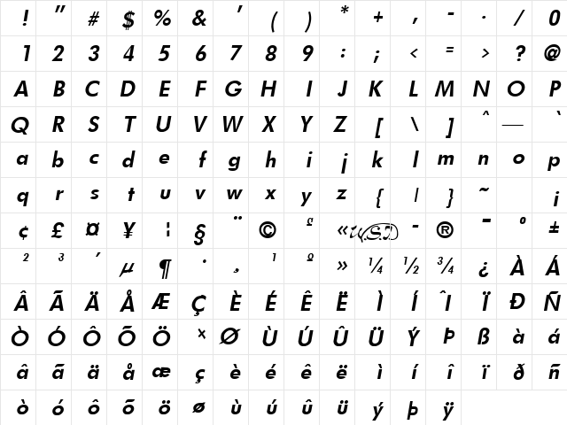 Futurist Fixed-width Bold Italic  glyph index
