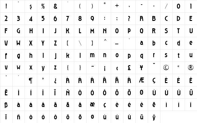 Roslyn MN Regular  glyph index