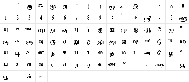 Arangam Regular  glyph index