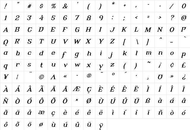 AlembicBeta-RegularItalicOne Regular  glyph index