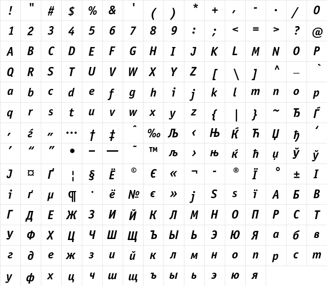 OfficinaSansC Regular  glyph index