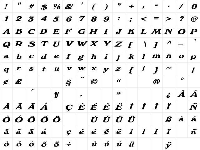 WindsorDemi.fog Wd Italic Regular  glyph index