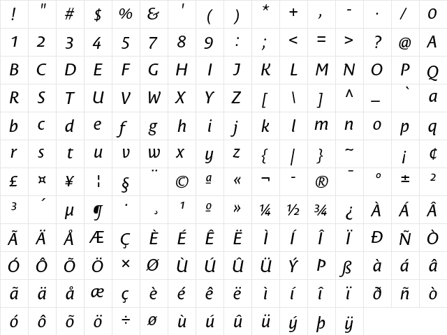 Costa Ptf Italic  glyph index