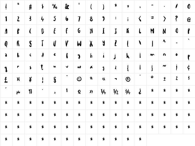Drillepind DEMO Regular  glyph index