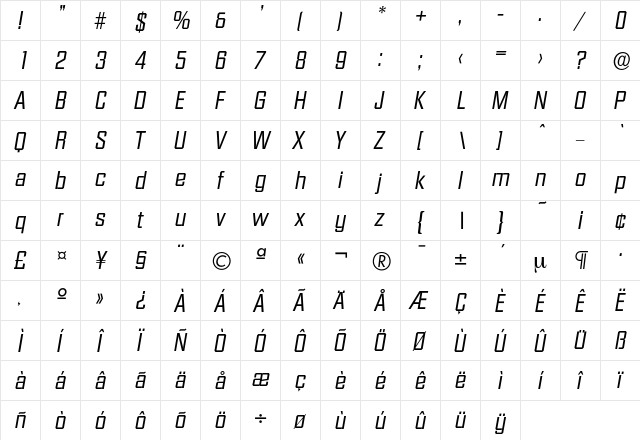 Diamante-RegularIta Regular  glyph index