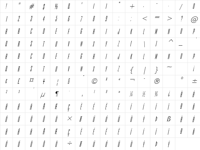 Expel Italic  glyph index