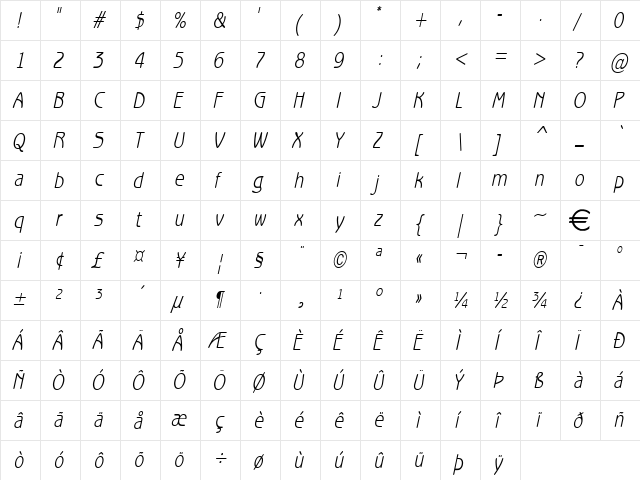 BeagleCondensed Italic  glyph index