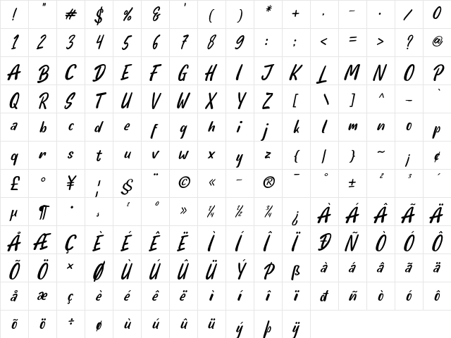 Hello Teman Italic  glyph index