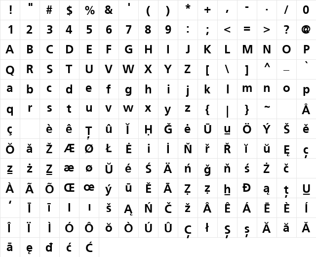 Frutiger SBIN Bd v.1 Bold  glyph index