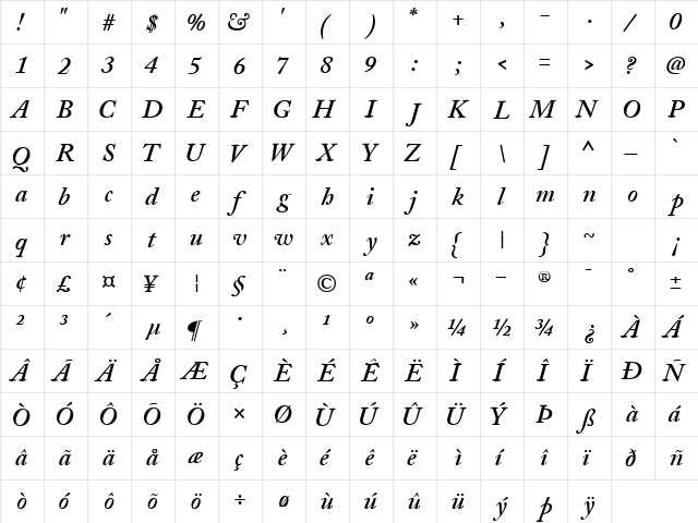CaslonSSK Bold Italic  glyph index
