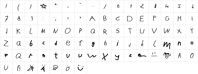 KarlasABCStart Regular  glyph index