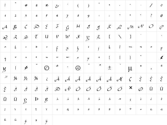 Mocha Normal  glyph index