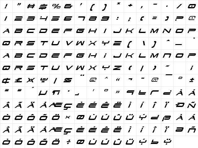 Dodger Italic Italic  glyph index