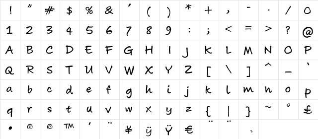 AboutFace Regular  glyph index