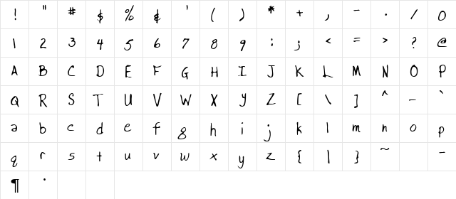 Finley Regular  glyph index