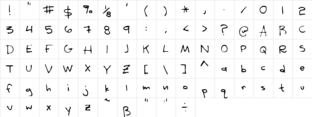 Frederick Hand  glyph index