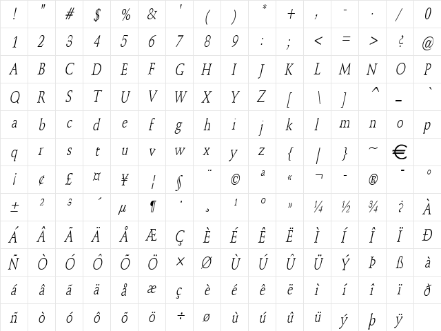 SchroederCondensed Italic  glyph index
