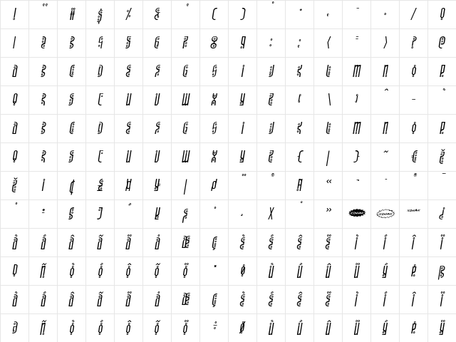 Underground Rose Italic Italic  glyph index