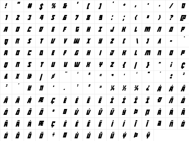 Halfshell Hero Condensed Italic Condensed Italic  glyph index