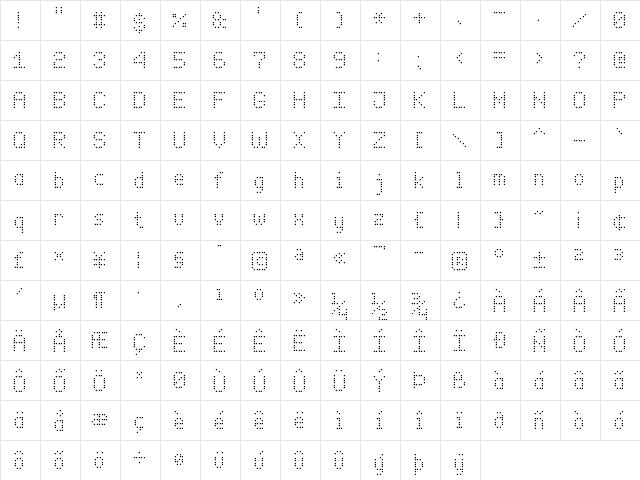 Enhanced Dot Digital-7 Regular  glyph index