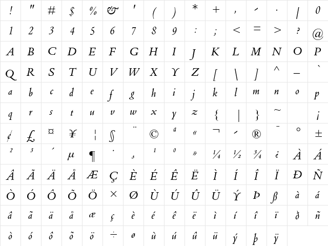 Blado MT Std Italic Regular  glyph index
